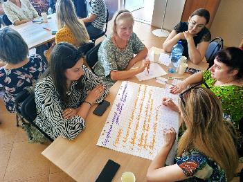 «Социальное проектирование: от идеи до реализации» «Социальное проектирование: от идеи до реализации»