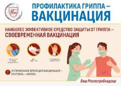 Профилактика гриппа, ОРВИ в 2024году Профилактика гриппа, ОРВИ в 2024году