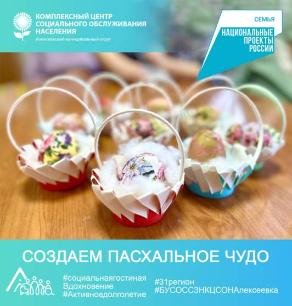 Создаем Пасхальное Чудо: мастер-класс по изготовлению корзинки для пасхального яйца