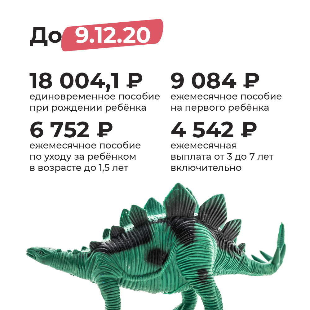 Пособия 2020. Выплаты на детей в декабре 2020. Пособия в декабре 2020 последние новости. Какие ждать пособия в декабре. Выплаты на детей в декабре когда ждать.